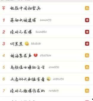 朝阳吃瓜群众一枚的微博,揭秘微博背后的热点风云